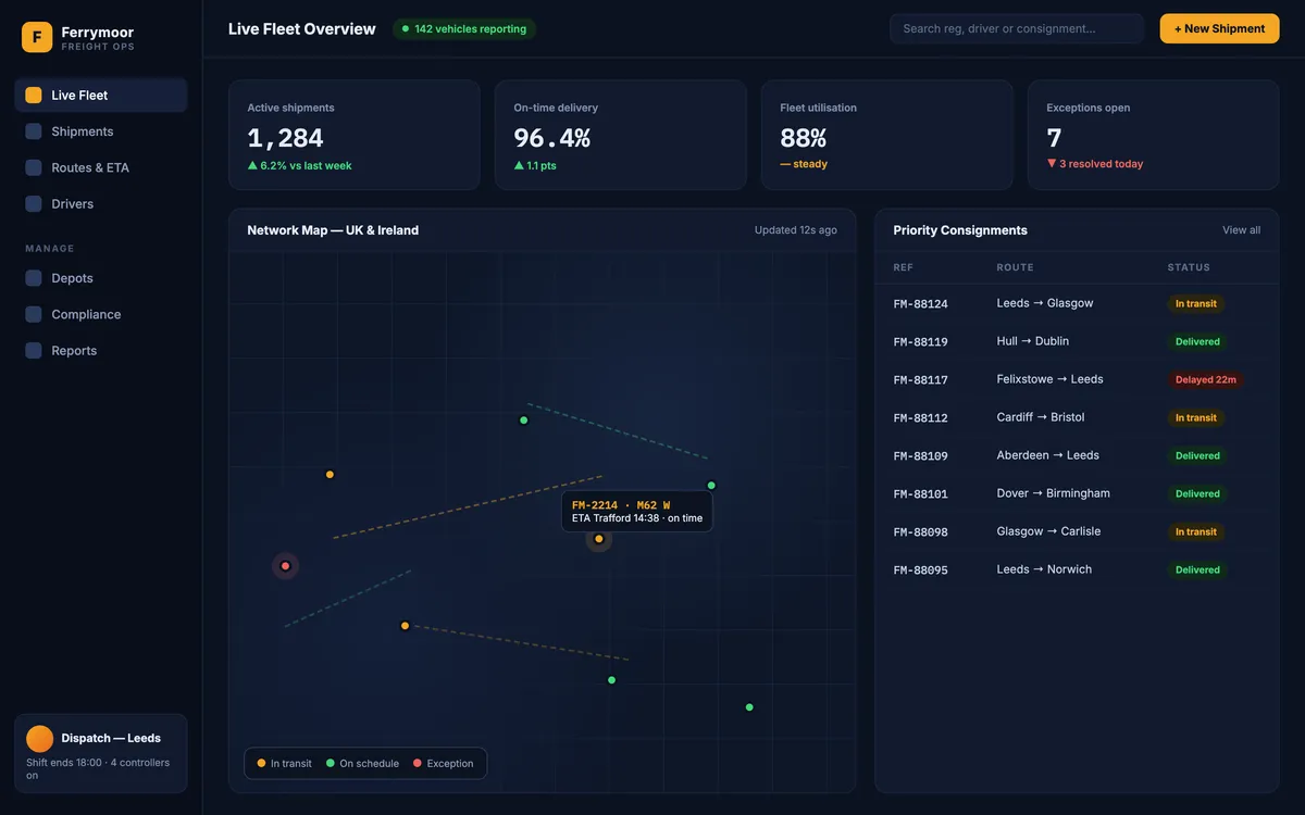 Ferrymoor Freight logistics dashboard